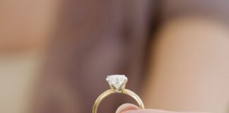 Как выбрать размер кольца для подарка?