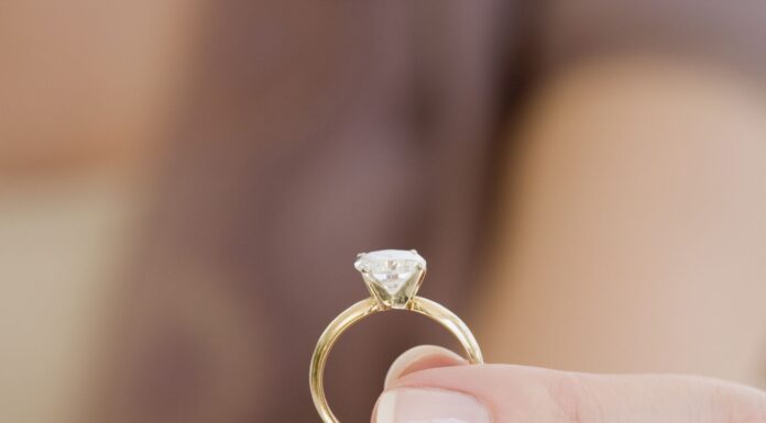 Как выбрать размер кольца для подарка?