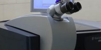 Лазерная коррекция зрения: что это, как проводится и что после?