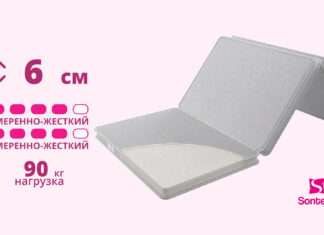 Матрасы на диван: подробное руководство