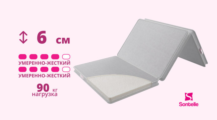 Матрасы на диван: подробное руководство